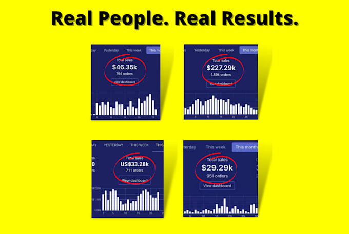 Our agency will make starter shopify dropshipping store for quick launch