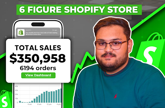 Our agency will make 6 figure shopify dropshipping store or shopify website